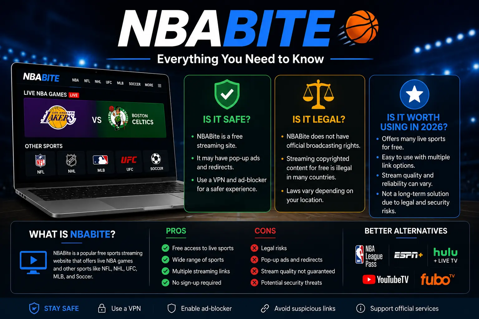 nbabite